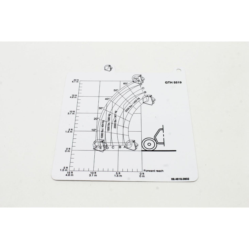 Genie Part # 09.4618.0802. 09.4618.0802GT - LOAD CHART SCRAP GRAPPLE BUCKET. GTH-5519