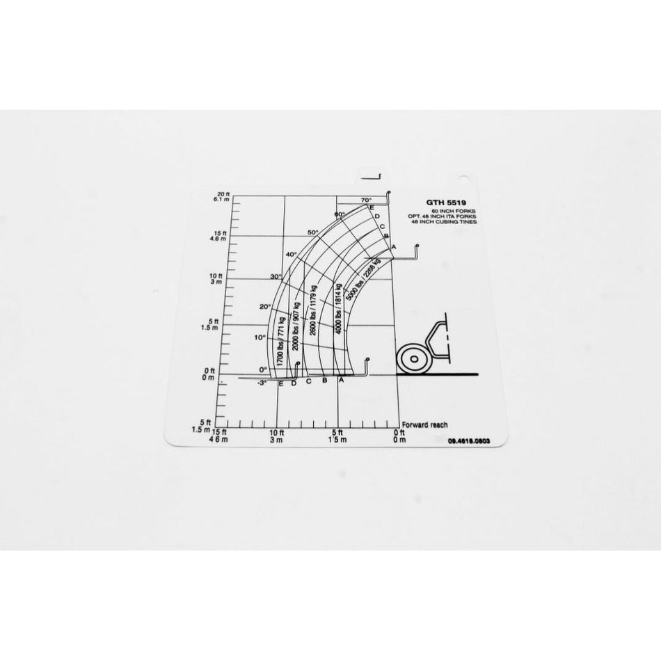 Genie Part # 09.4618.0803. 09.4618.0803GT - 48 INCH FORKS LOAD CHART. GTH-5519