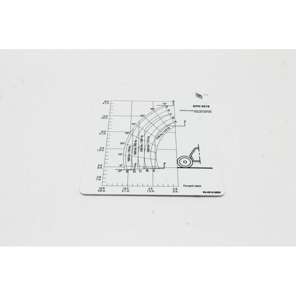 Genie Part # 09.4618.0805. 09.4618.0805GT - ROT/SIDE SHIFT FORKS LOAD CHART. GTH-5519