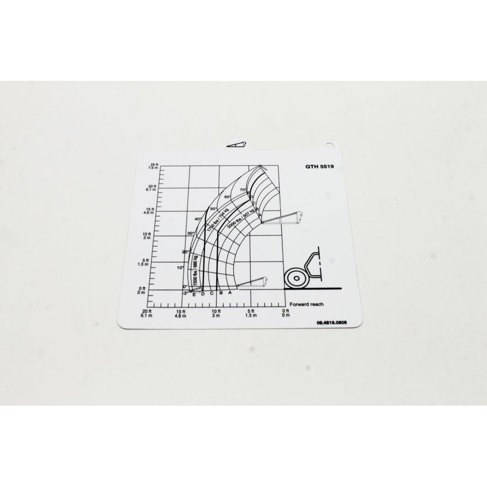 Genie Part # 09.4618.0806. 09.4618.0806GT - TRUSS BOOM LOAD CHART. GTH-5519