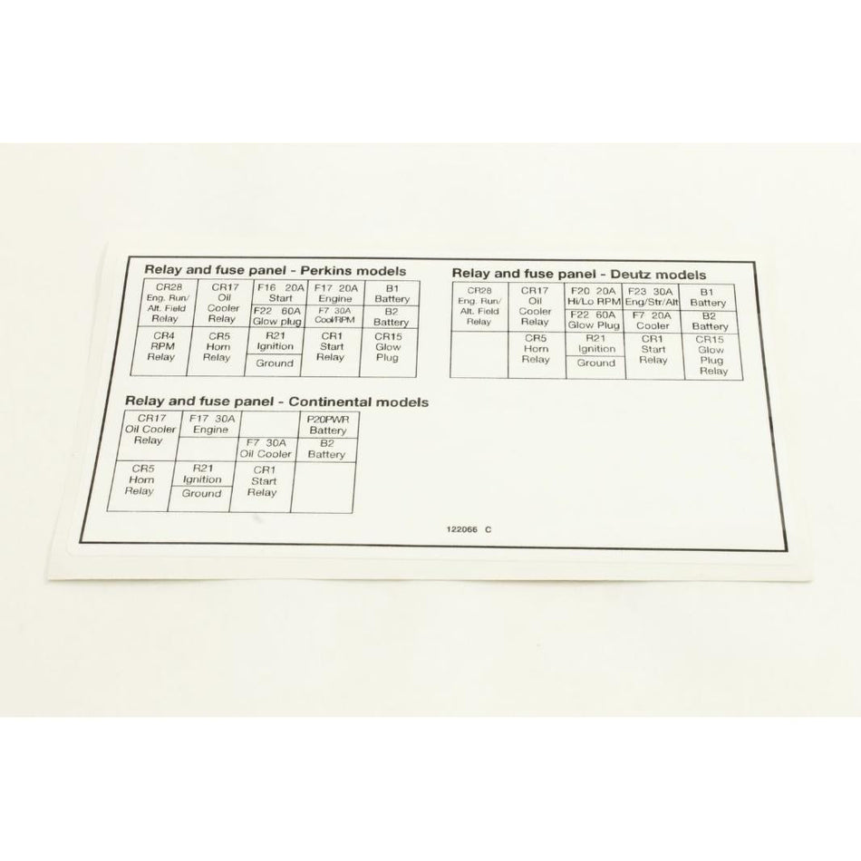 Genie Part # 122066. 122066GT - DECAL. RELAY & FUSE PANELS