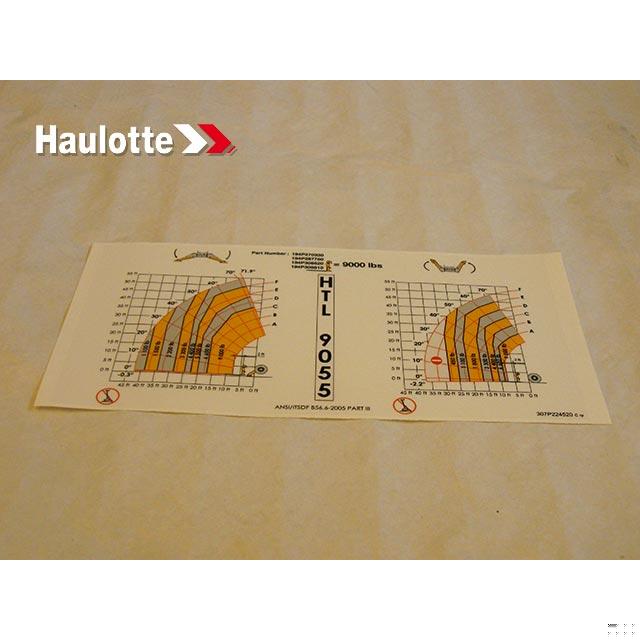 Haulotte Part # 307P224520 - PERFORMANCE CHART