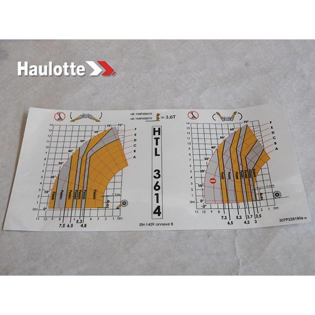 Haulotte Part # 307P228190 - LOAD CHART