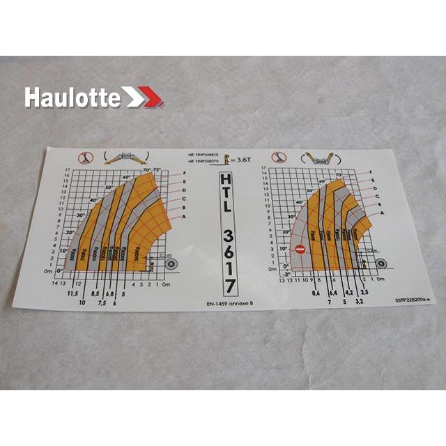 Haulotte Part # 307P228200 - LOAD CHART