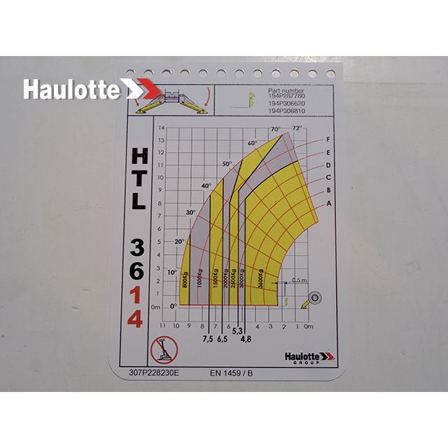 Haulotte Part # 307P228230 - LOAD CHART