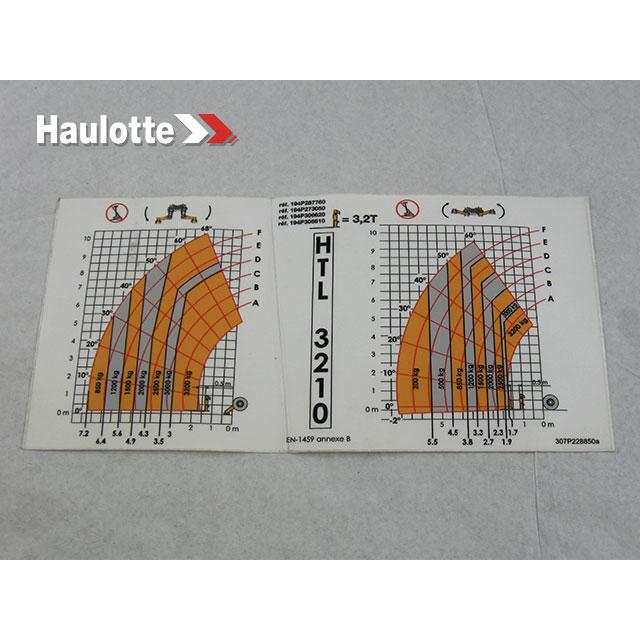 Haulotte Part # 307P228850 - CHART - WORKING AERA