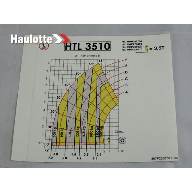 Haulotte Part # 307P228870 - CHART - WORKING AERA