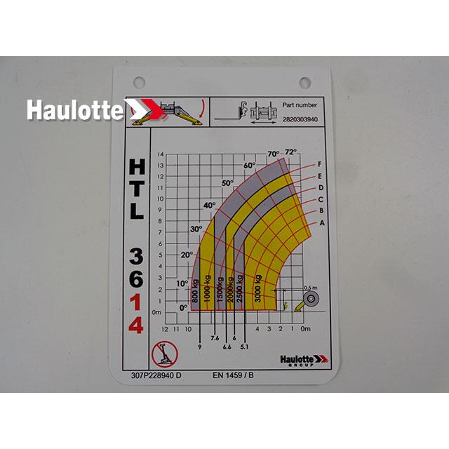 Haulotte Part # 307P228940 - LOAD CHART