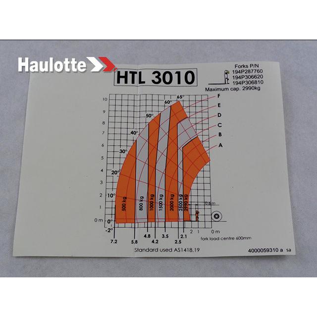 Haulotte Part # 4000059310 - CHART WORKING AERA 3010