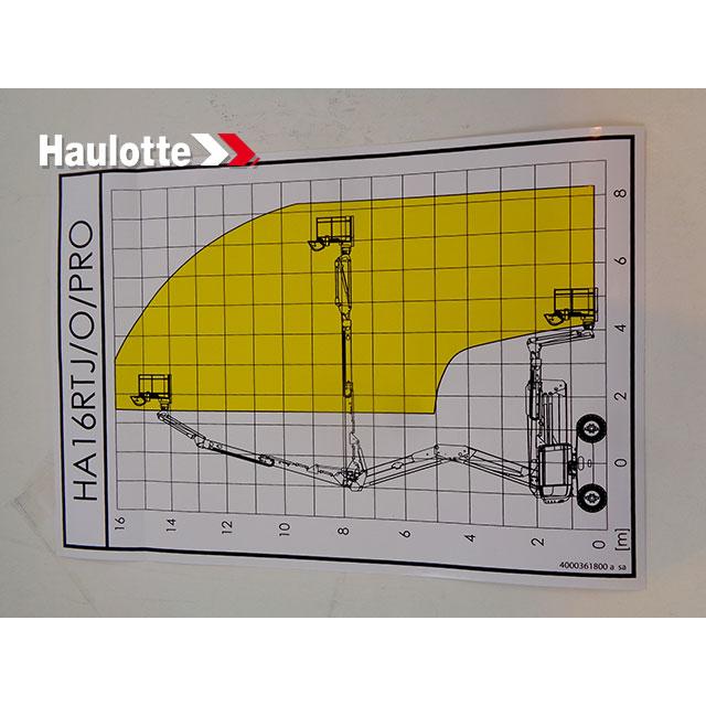 Haulotte Part # 4000361800 - INFORMATION EXPLANATION