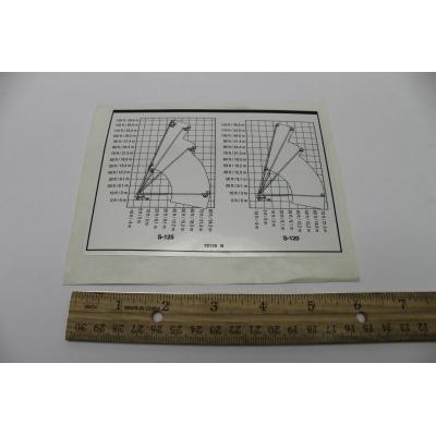 Genie Part # 72119. 72119GT - DECAL. LABEL. ROM CHART 120/125