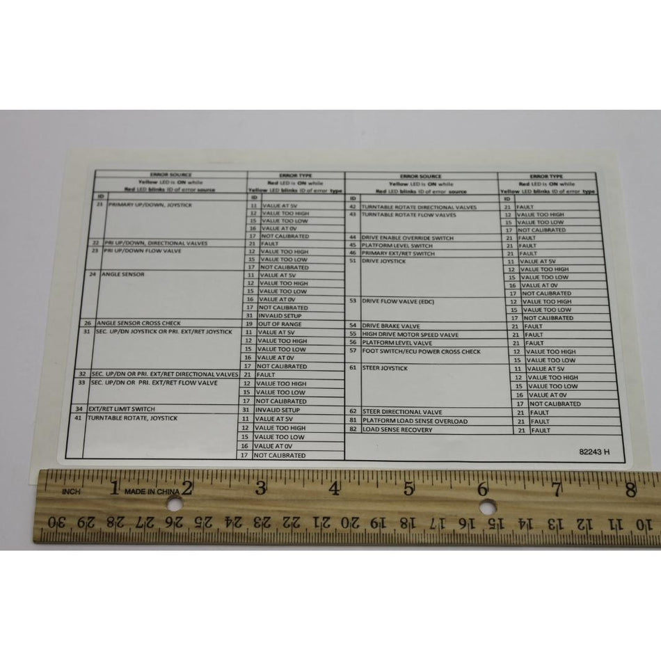 Genie Part # 82243. 82243GT - DECAL FAULT CODE
