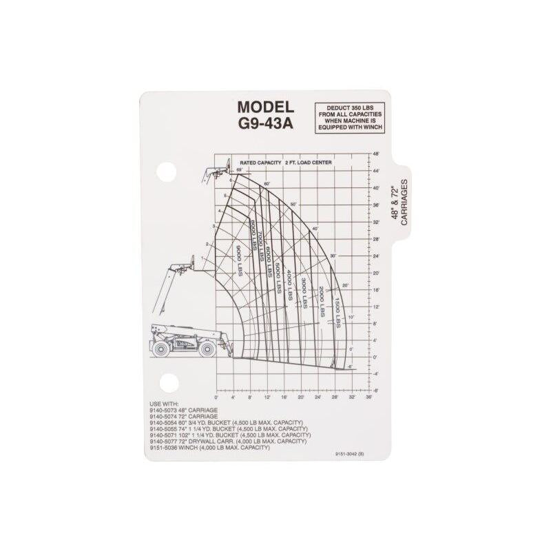 JLG Part # 1001099163 - GAUGE. 3 IN 1